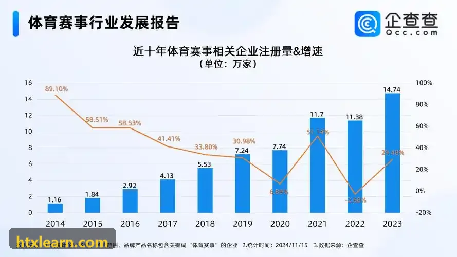 去中心化预言机操纵漏洞监测分析